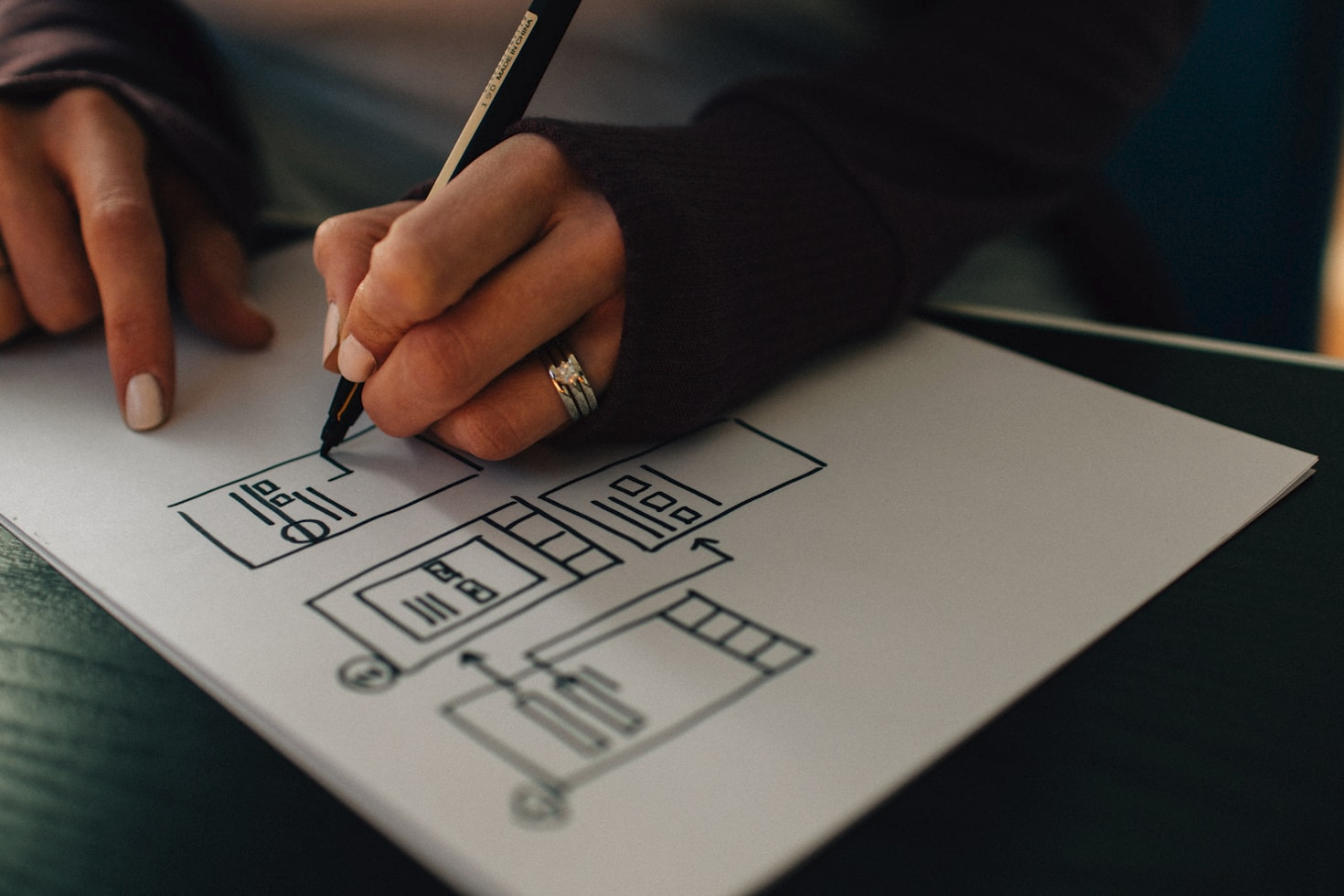 5 Ways ESG Principles Transform Corporate Strategy